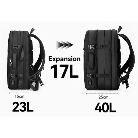 Sac à dos cabine avion 55x35x25   La boutique du sac a dos