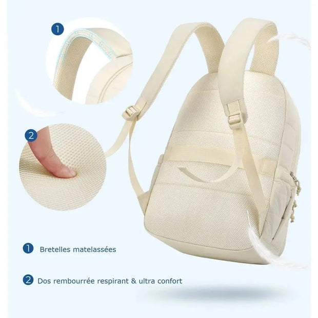 Sac à dos en tissu multi-compartiments   La boutique du sac a dos