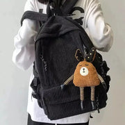 Sac à dos en velours   La boutique du sac a dos