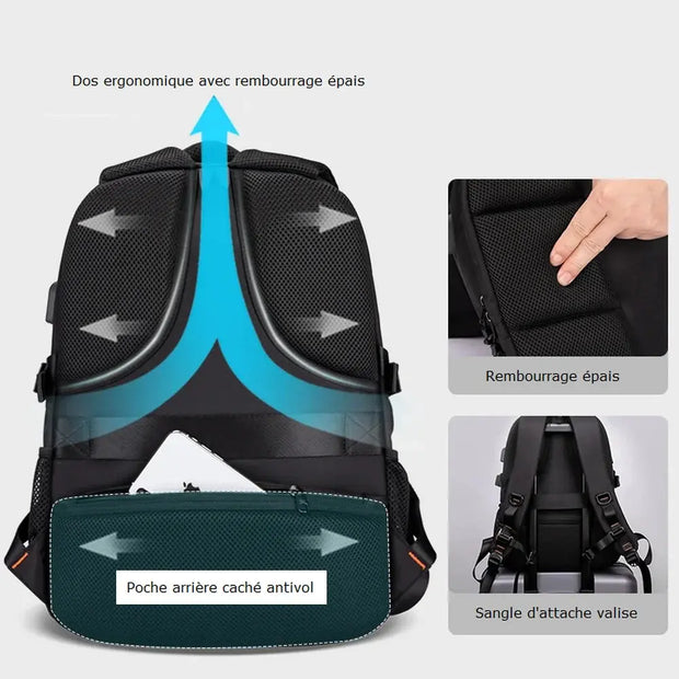 Sac à dos ergonomique d'école   La boutique du sac a dos