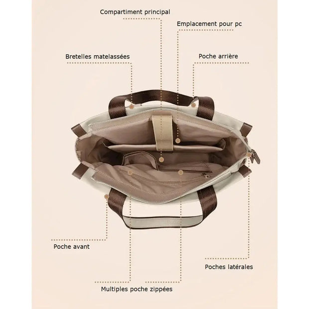 Sac à dos multifonction femme   La boutique du sac a dos