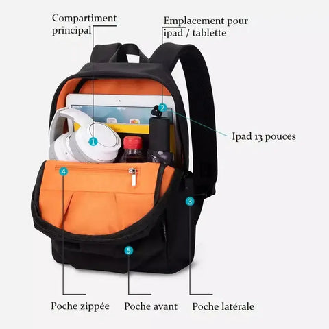Sac à dos rentrée   La boutique du sac a dos