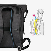 Sac à dos roll top homme   La boutique du sac a dos