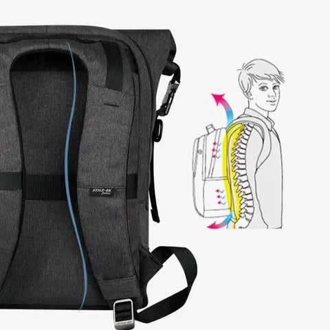 Sac à dos roll top homme   La boutique du sac a dos