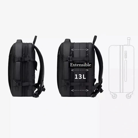 Sac à dos voyage avion   La boutique du sac a dos