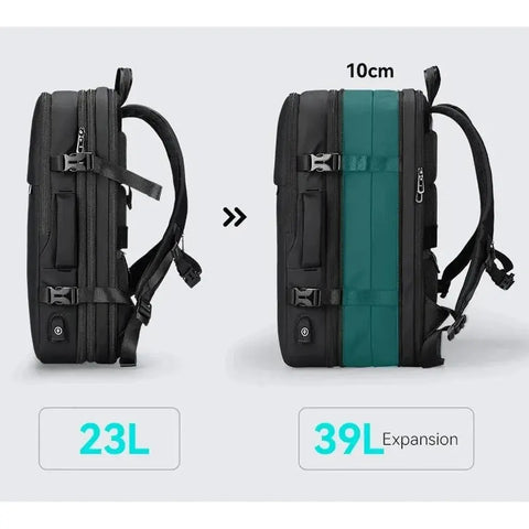 Sac à dos voyage cabine   La boutique du sac a dos