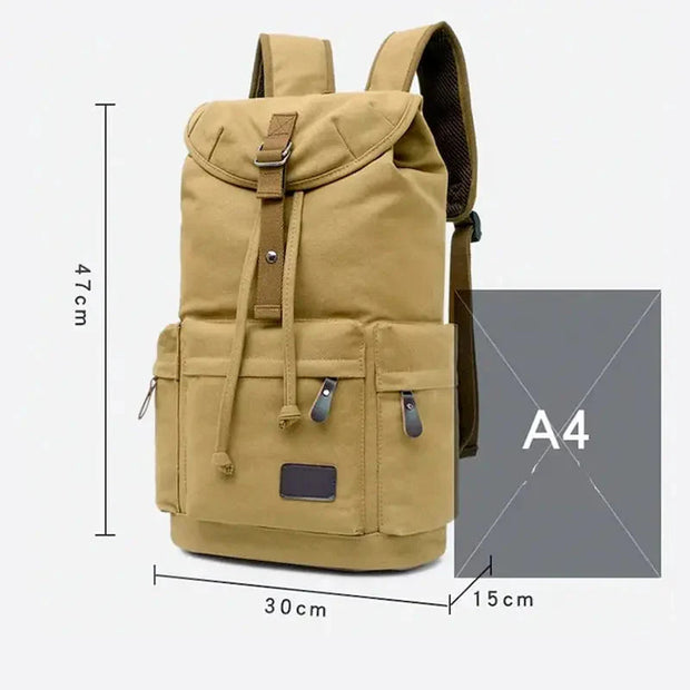 Sac à dos de voyage en toile   La boutique du sac a dos